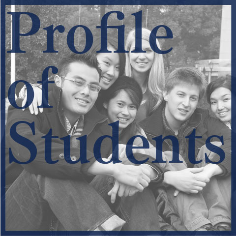 Profiles of Students